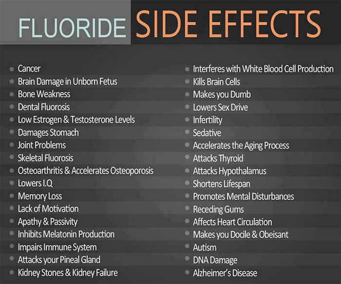 Fluoride side effects